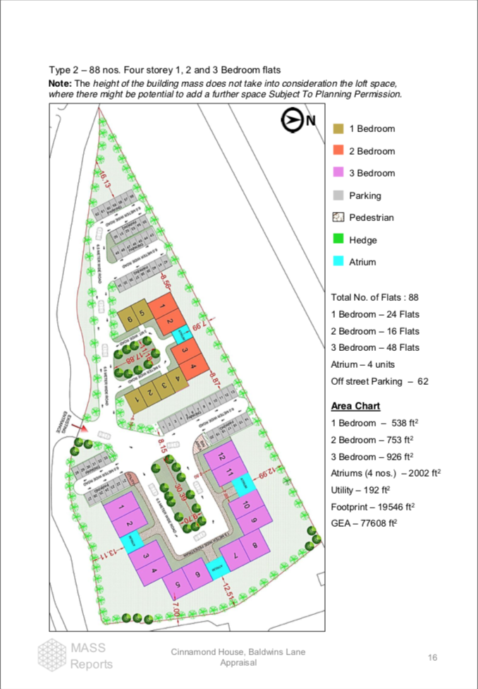 Thrive Homes MASS Reports